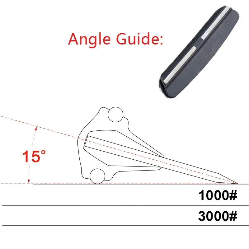 Axya Knife Sharpener Set - Professional Whetstone Grinding Stones for Sharpening