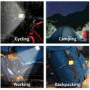 Axyaa Mini Light: USB Rechargeable Multifunctional LED Lantern