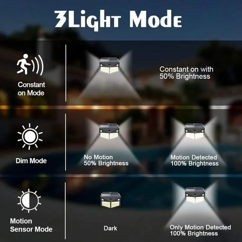 Axyaa Solar Wall Lights - Motion Sensor Outdoor Garden Lamp with PIR Technology