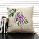 Axyaa Flower Print Cushion Cover: Decorative Sofa Throw Pillow for Home Décor & Comfort.