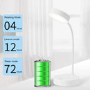 Axyaa LED Desk Lamp | 3-Levels Dimmable Touch Light | USB Rechargeable | Foldable Table Lamp