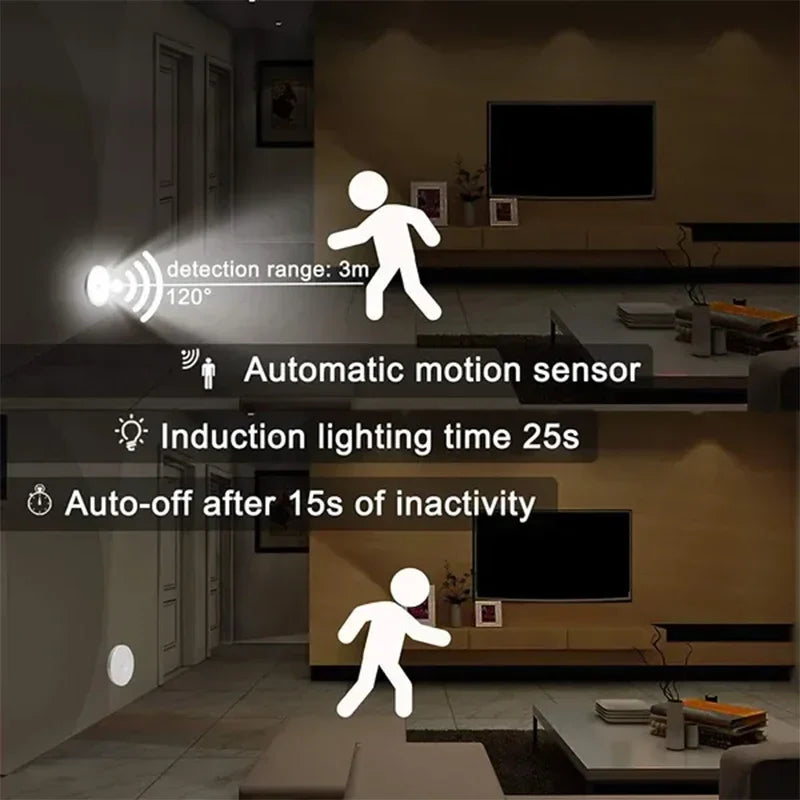 Axyaa PIR Motion Sensor LED Night Light - USB Rechargeable Wardrobe Kitchen Staircase Lamp