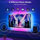 Axyaa RGB Smart TV Backlights Camera Sync Ambiance LED Strip Light