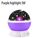 Axyaa Nebula Star Projector Night Light - 12 Color Changing LED, USB Cable