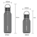 Axyaa Sports Water Bottle: Heat-resistant, Portable, and Fitness-friendly Drinkware