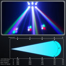 Axyaa 180W RGBW Beam Moving Head Light LED Strobe for Stage Effect