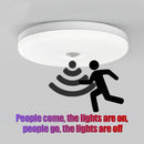 Axyaa LED Radar Motion Sensor Ceiling Light for Smart Indoor Lighting