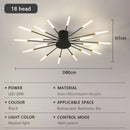 Axyaa Fireworks LED Ceiling Light: Luxury Chandelier for Home, Restaurant, Hotel Lobby