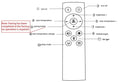 Axyaa LED Ceiling Lamp Kit with Wireless Remote Control for DC 72V Light Strip