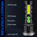 Axya Solar USB Rechargeable Flashlight Waterproof High Lumen Emergency Light