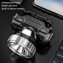 Axya High Lumen LED Rechargeable Headlamp - Super Bright Waterproof Headlight