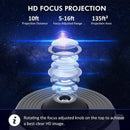Axyaa Galaxy Night Light: 13-in-1 Planetarium Sky Projector for Ceiling