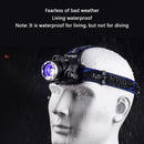 Axya Super Bright Rechargeable LED Headlamp Waterproof Headlight
