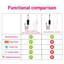 Axyaa RGB Smart LED Floor Lamp 180CM with APP Remote Control