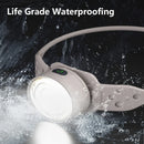 Axya LED Headlamp: Rechargeable Portable Waterproof Night Running Work Headlight