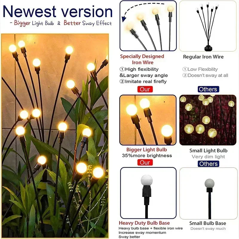 Axyaa Solar Swaying Light: Outdoor Garden Decorative Lights for Yard, Patio, Pathway