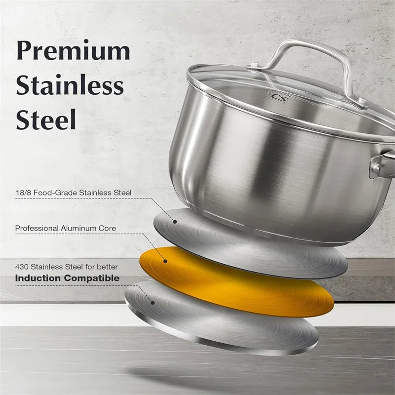 Axyaa Stainless Steel Sauce Pot Set with Lid - Induction Compatible