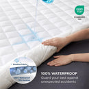 Axyaa Quilted Waterproof Mattress Protector, Soft Jacquard Fitted Bed Cover