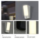 Axyaa Outdoor Waterproof LED Wall Lamp for Staircase, Balcony, Garden, Terrace