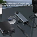 Axyaa 8-in-1 USB C Hub with 4K HDMI, RJ45, SD/TF, PD, USB 3.0 - Laptop Dock