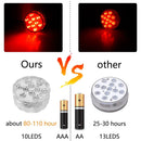 Axyaa RGB Submersible LED Light for Garden, Pool, Wedding, Aquarium