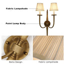 Axyaa Brass Metal LED Wall Lamp, 6W E14 Bulb, Art Decoration Light