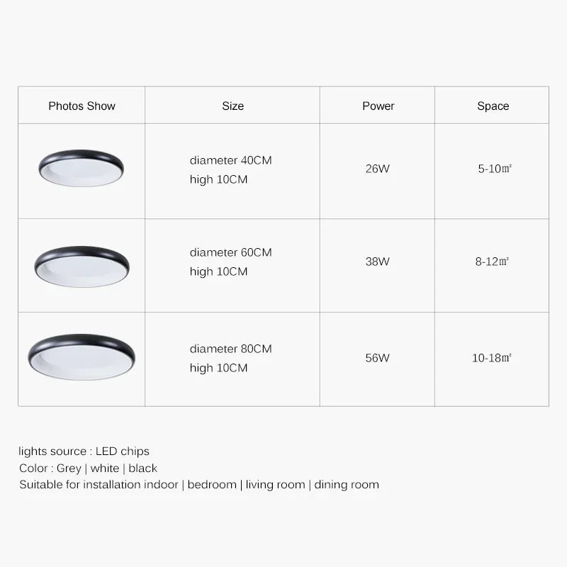 Axya Modern LED Circle Ceiling Chandelier Light for Home Office Bedroom Kitchen Décor