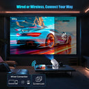 Axyaa 4K 720P WiFi 6 Android Projector 8000 Lumens 5W Speaker BT5.0