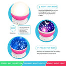 Axyaa Starry Night Light Projector for Kids Bedroom Decor