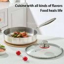 Axyaa Titanium Stainless Steel Non-stick Wok 28cm Frying Pan Skillet Gas Stove Induction Cooker