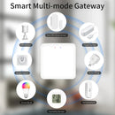 Axyaa Smart Multi Mode Gateway Hub for Home Control with Alexa and Google Home