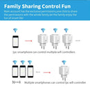 Axyaa Smart Socket EU WiFi Plug 16A 20A Power Monitoring Remote Control Alexa Google Assistant