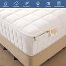 Axyaa Waterproof Mattress Cover Six-Sided Zipper Closure Protector Pad