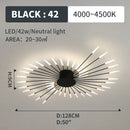 Axyaa LED Ceiling Chandelier for Home Living Room Bedroom Kitchen Dining Decor