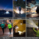 Axya LED Motion Sensor Headlamp Waterproof Rechargeable Head Light