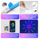 Axyaa Zigbee RGB WiFi LED Strip Light for Smart Room Decor