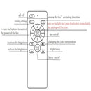 Axyaa Ceiling Fan Light Driver with Intelligent Dimming Function