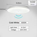 Axyaa Sensor Ceiling Lamp 8W 16W Automatic Switch Modern Lighting 220V 240V