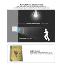 Axyaa Infrared Motion Sensor Light Switch for Corridor, Staircase - Auto On/Off