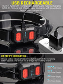 Axya Super Bright Rechargeable Headlamp for Camping Hiking Night Running
