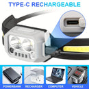 Axya Motion Sensor LED Headlamp with Red Green Warning Lights Waterproof Head Lamp