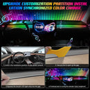 Axyaa RGB Ambient Lights Module for Tesla Model 3 Y S X - APP Remote Control