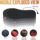 Axyaa Heated Insoles - Winter Foot Warmers for Outdoor Sports