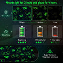 Axyaa Glow Gaming Blanket - Game Controller Throw Gift - Luminous & Fun Blanket