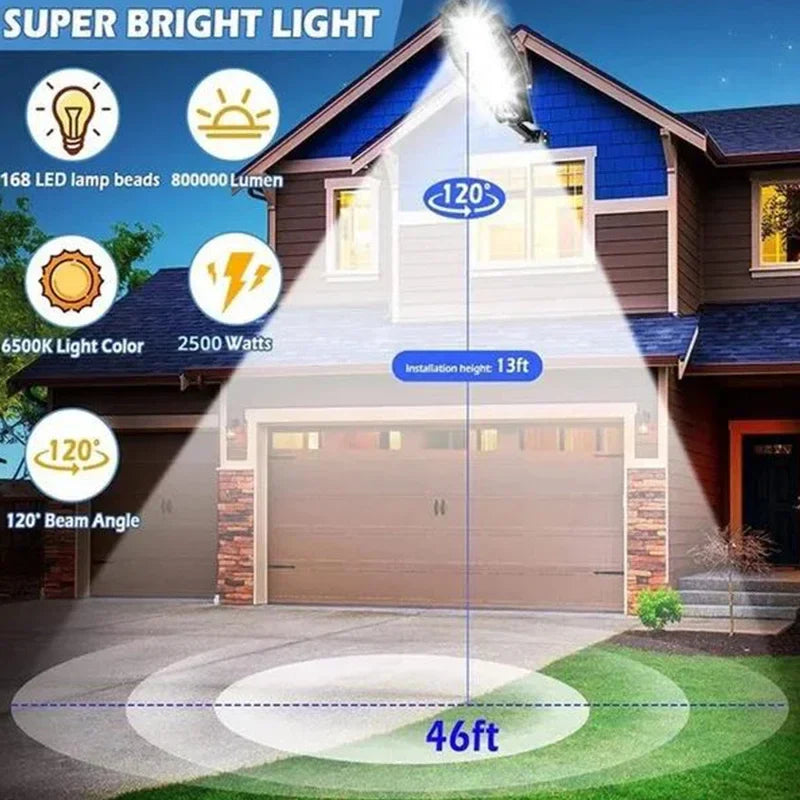 Axyaa Solar Motion Sensor Light Outdoor with Remote Control and 3 Lighting Modes