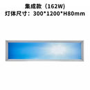 Axyaa Blue Sky Light Ceiling Lamp for Bathroom Indoor Decor, Kids Room, Kitchen - Natural Lighting Surface Chandelier
