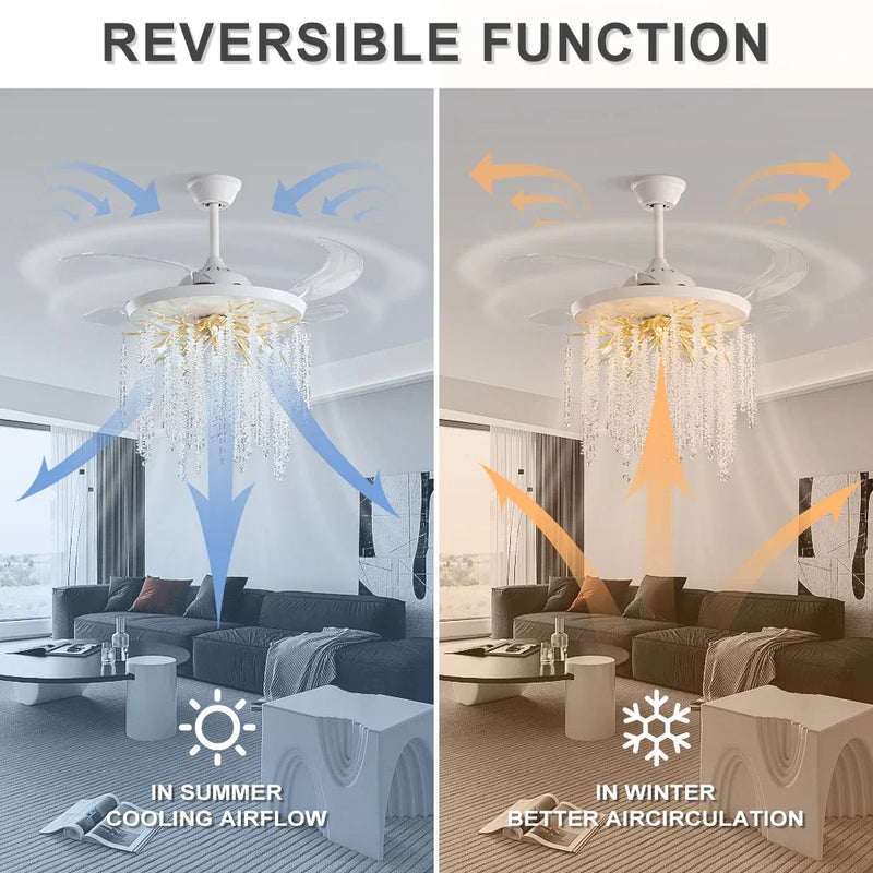 Axyaa Ceiling Fan Chandelier with Remote Control for Bedroom, Living Room, Kitchen and Dining Room