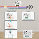 Axyaa Smart RF 433Mhz Wall Panel Switch with Remote Control Receiver for LED Light