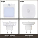 Axyaa Motion Sensor LED Night Light for Bedroom & Bedside Table