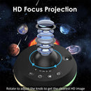 Axyaa Galaxy Projector: 13 HD Galaxy Discs for Large Star Projection Area